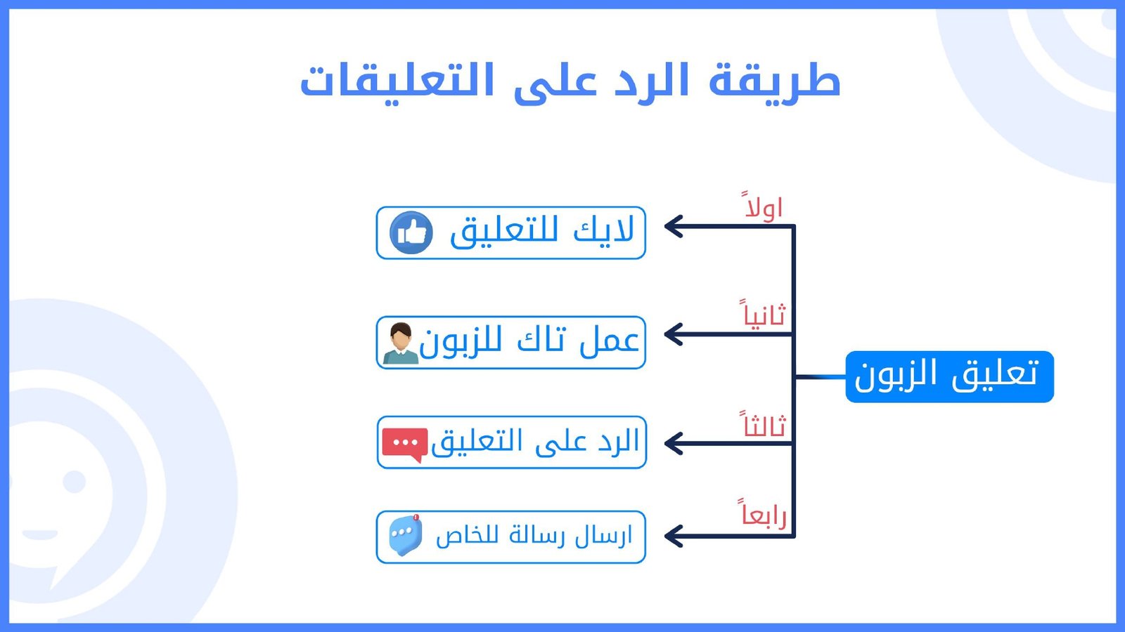 صورة 4